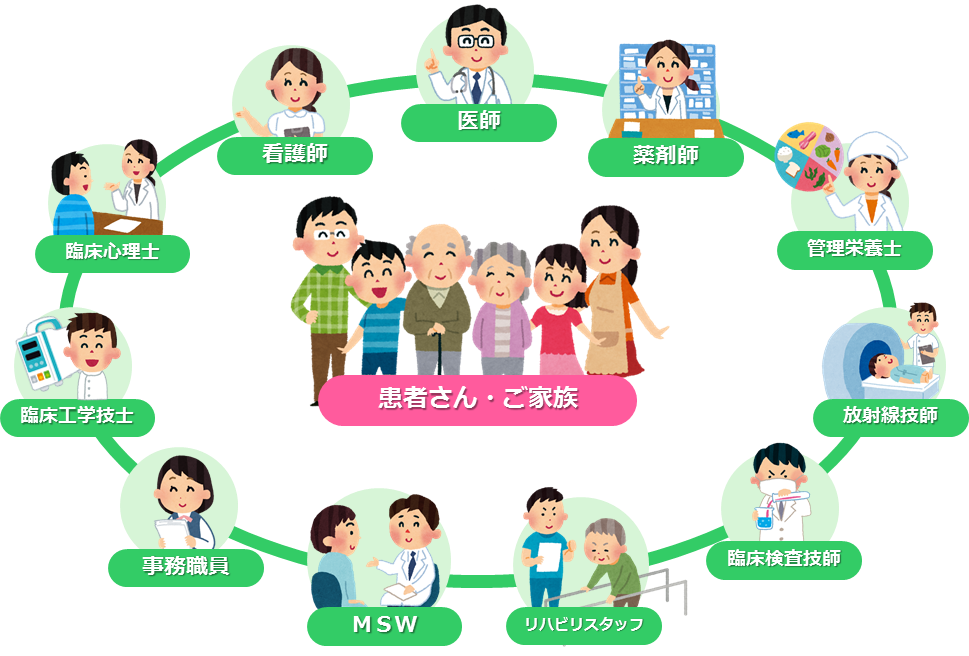 ソース画像を表示