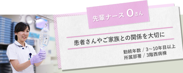 イメージ図 先輩ナースOさん1
