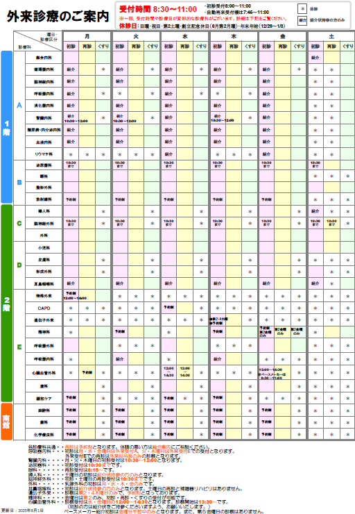 外来診療のご案内