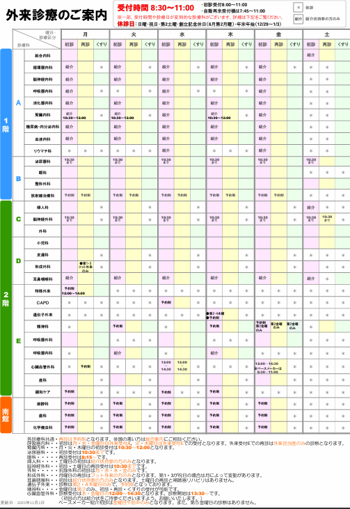 外来診療のご案内